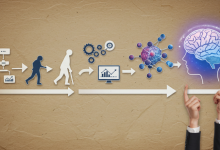 Sérgio Bento De Araújo mostra como a inteligência artificial pode transformar seus estudos com foco, estratégia e produtividade.