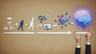 Sérgio Bento De Araújo mostra como a inteligência artificial pode transformar seus estudos com foco, estratégia e produtividade.